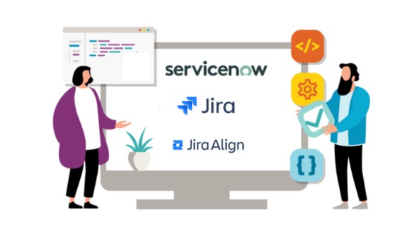 #4 ServiceNow , Jira & JIra Align  Hero Image