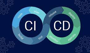 Continuous Integration -  CI/CD Pipelines Hero Image